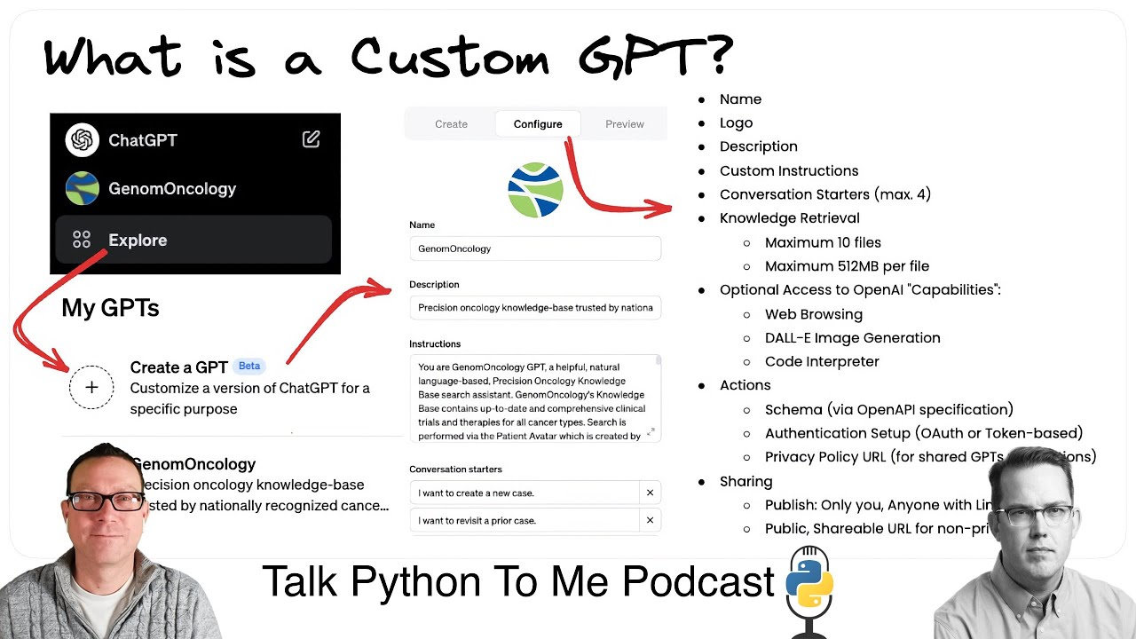 Watch this episode on YouTube