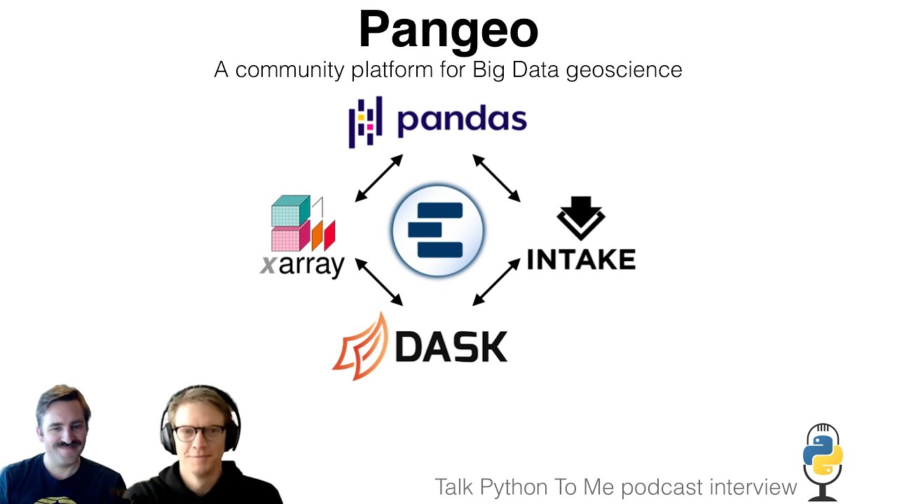 Episode #361 - Pangeo Data Ecosystem | Talk Python To Me Podcast